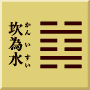 坎下坎上　坎為水